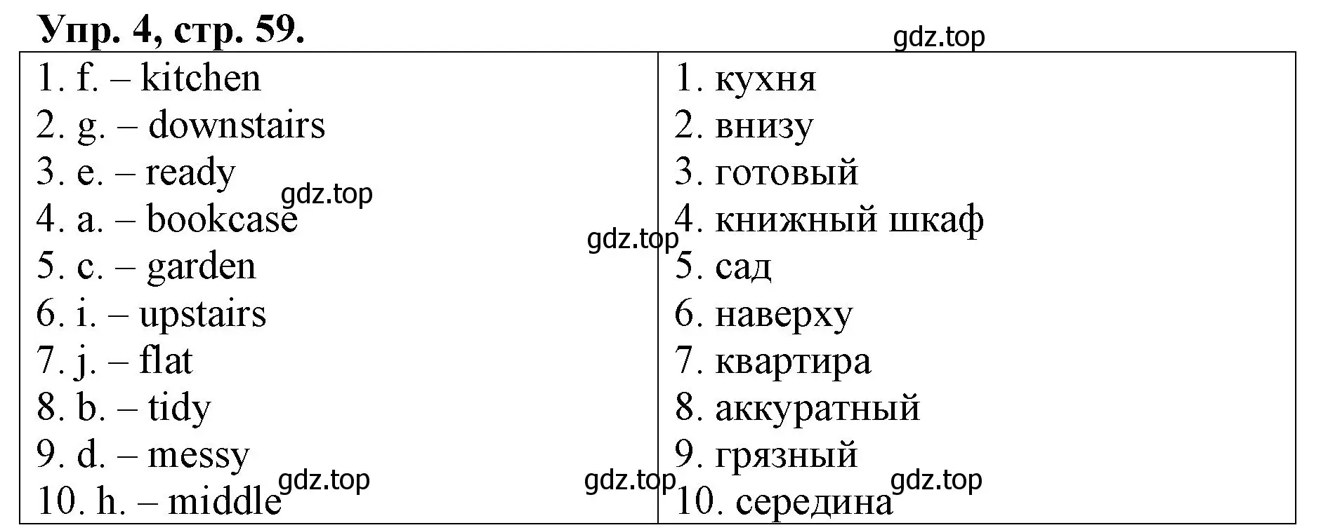 Решение номер 4 (страница 59) гдз по английскому языку 4 класс Афанасьева, Михеева, рабочая тетрадь