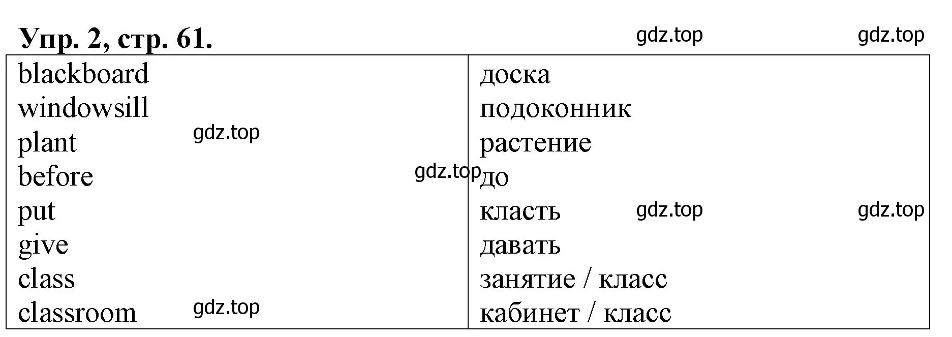 Решение номер 2 (страница 61) гдз по английскому языку 4 класс Афанасьева, Михеева, рабочая тетрадь