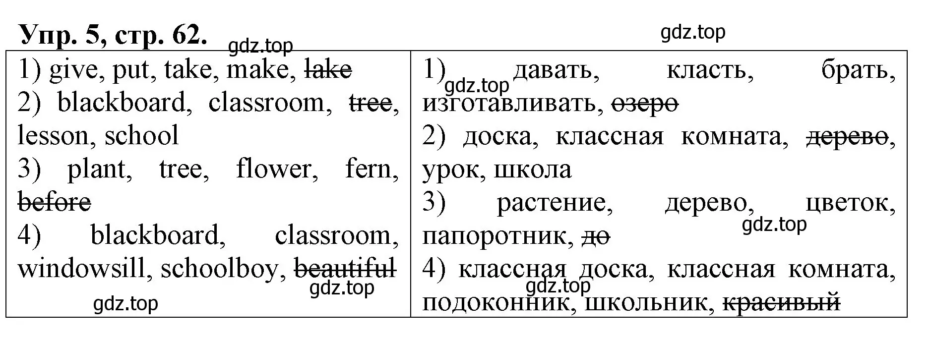 Решение номер 5 (страница 62) гдз по английскому языку 4 класс Афанасьева, Михеева, рабочая тетрадь