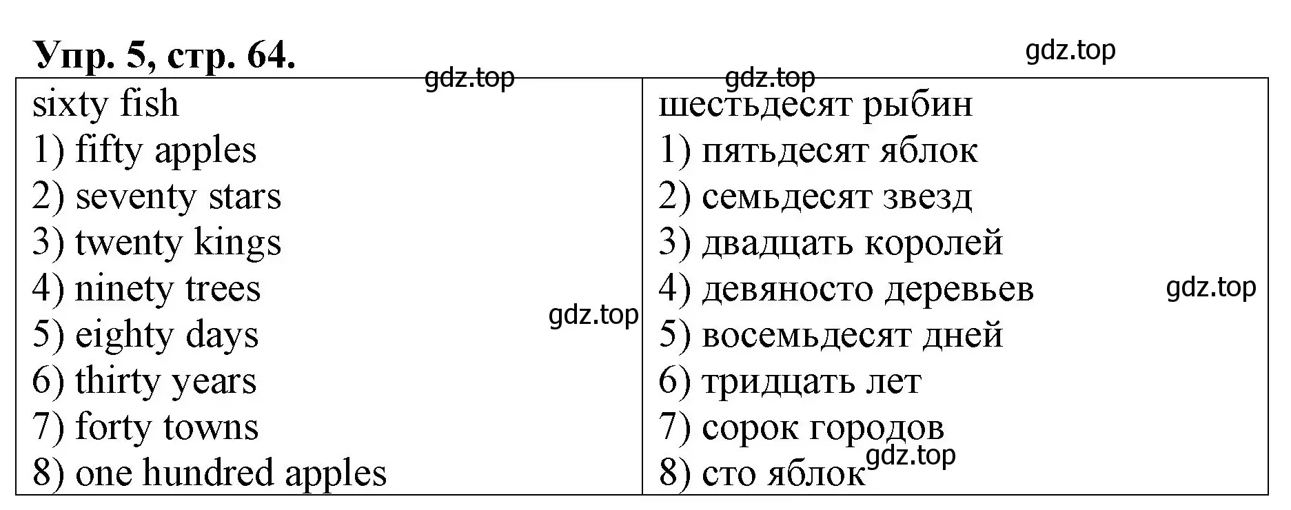 Решение номер 5 (страница 64) гдз по английскому языку 4 класс Афанасьева, Михеева, рабочая тетрадь