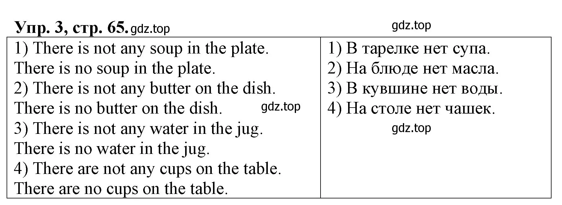 Решение номер 3 (страница 65) гдз по английскому языку 4 класс Афанасьева, Михеева, рабочая тетрадь