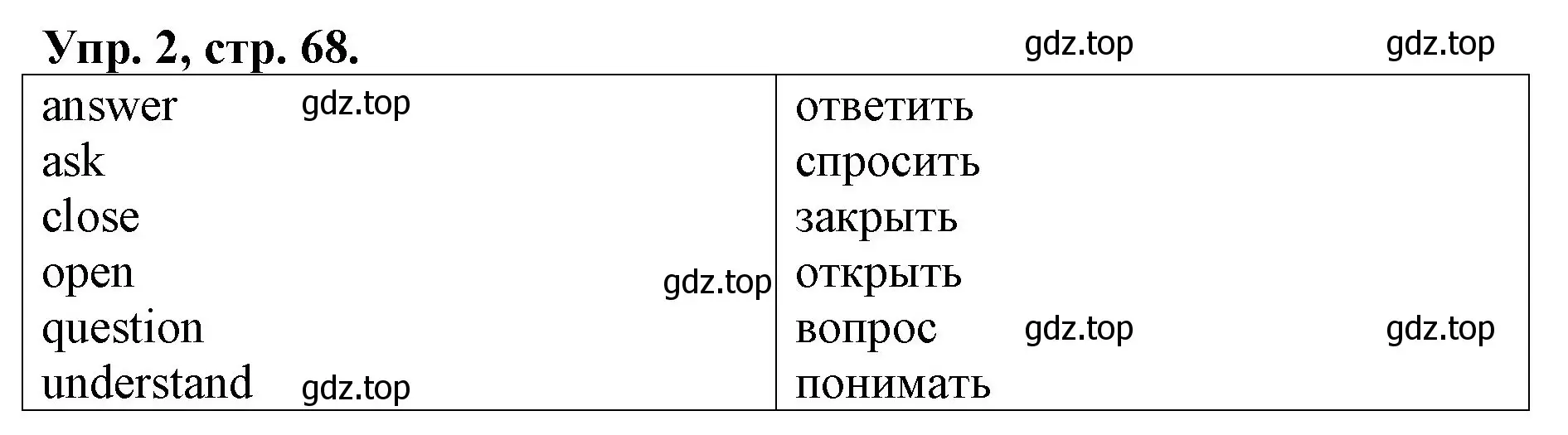 Решение номер 2 (страница 68) гдз по английскому языку 4 класс Афанасьева, Михеева, рабочая тетрадь