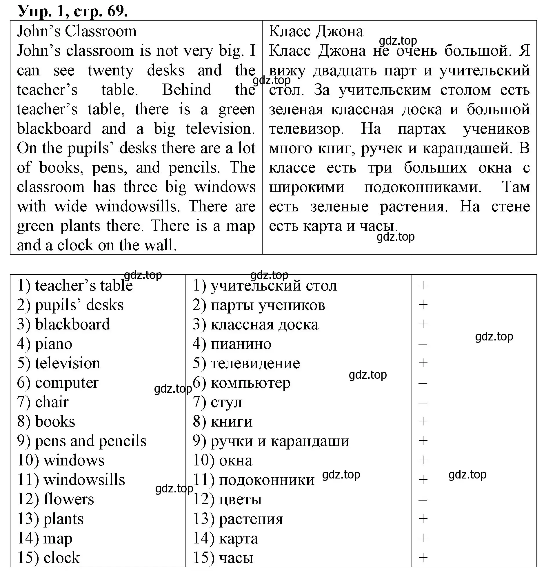 Решение номер 1 (страница 69) гдз по английскому языку 4 класс Афанасьева, Михеева, рабочая тетрадь