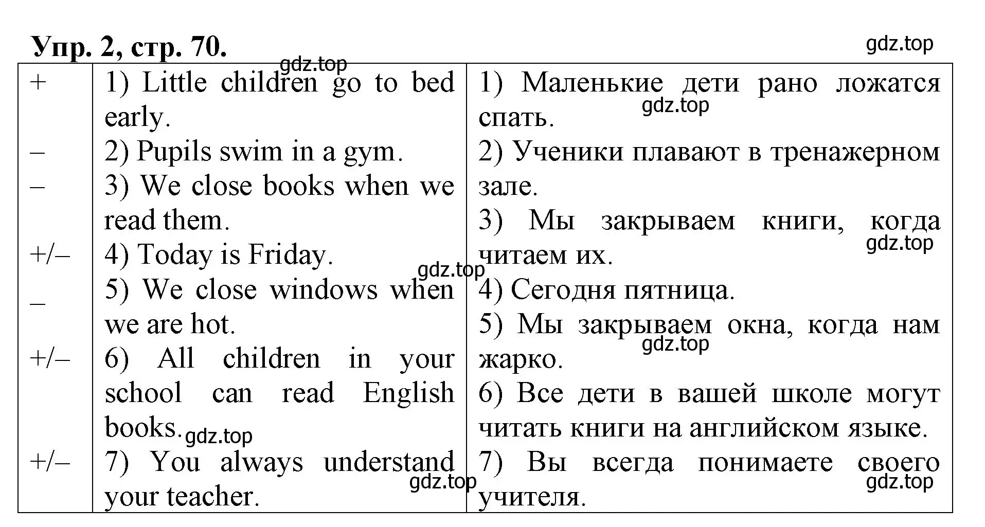 Решение номер 2 (страница 70) гдз по английскому языку 4 класс Афанасьева, Михеева, рабочая тетрадь