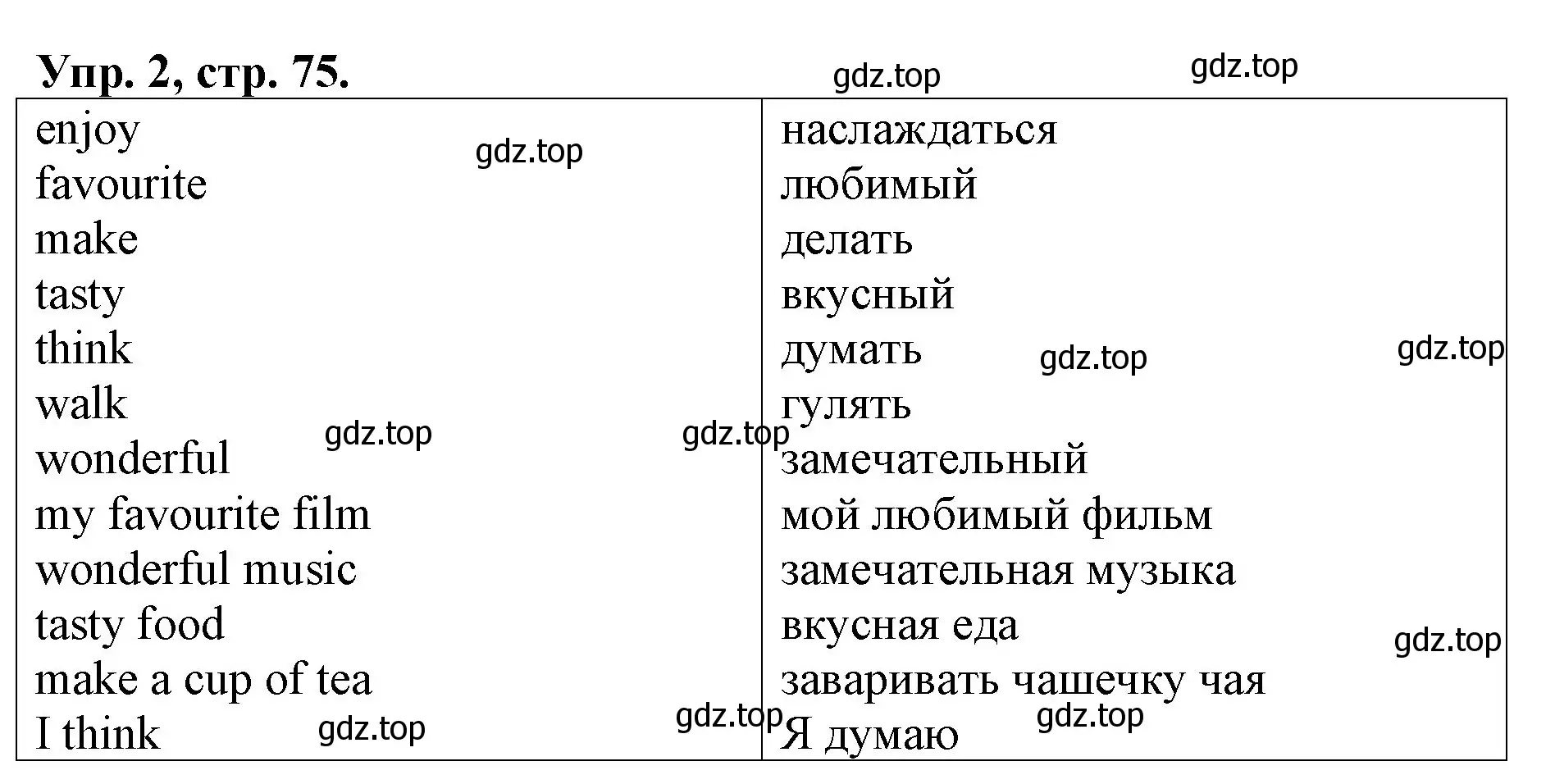 Решение номер 2 (страница 75) гдз по английскому языку 4 класс Афанасьева, Михеева, рабочая тетрадь