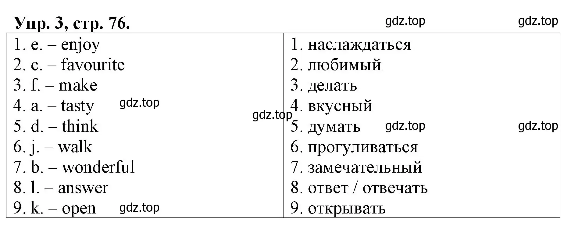 Решение номер 3 (страница 76) гдз по английскому языку 4 класс Афанасьева, Михеева, рабочая тетрадь