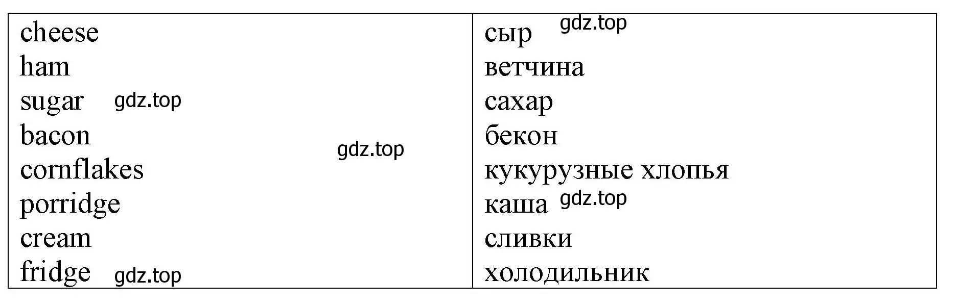 Решение номер 2 (страница 79) гдз по английскому языку 4 класс Афанасьева, Михеева, рабочая тетрадь