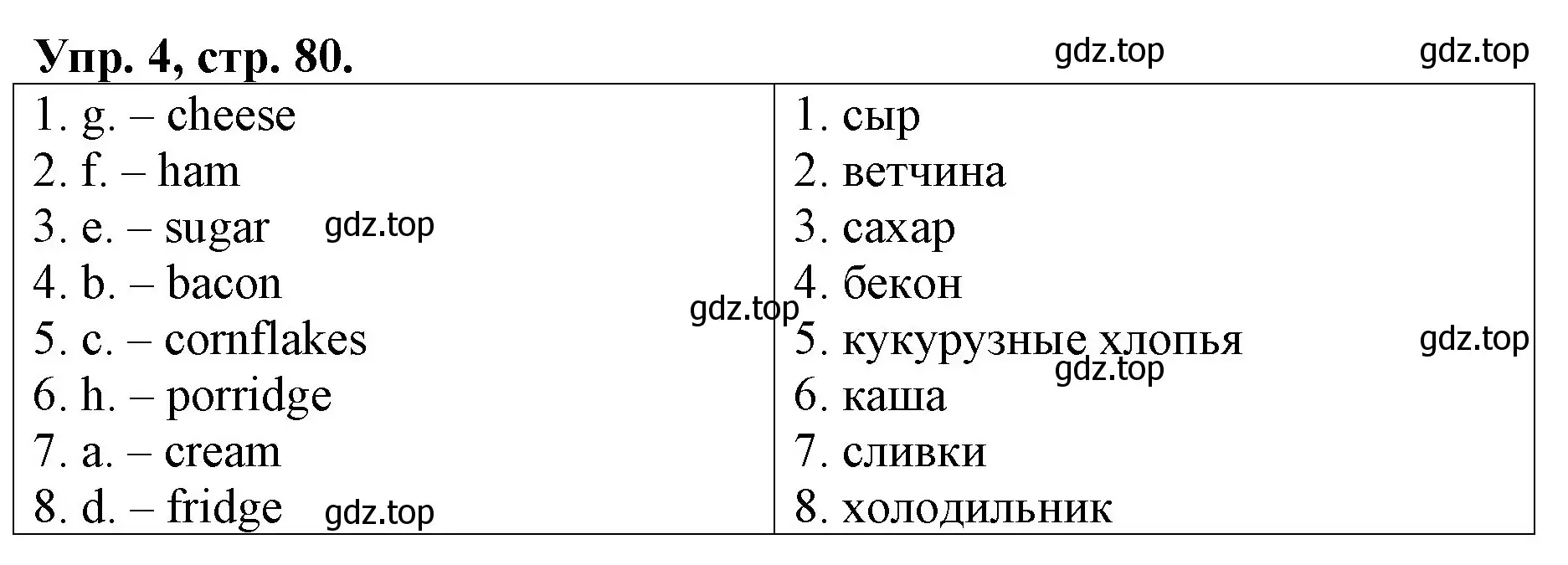 Решение номер 4 (страница 80) гдз по английскому языку 4 класс Афанасьева, Михеева, рабочая тетрадь