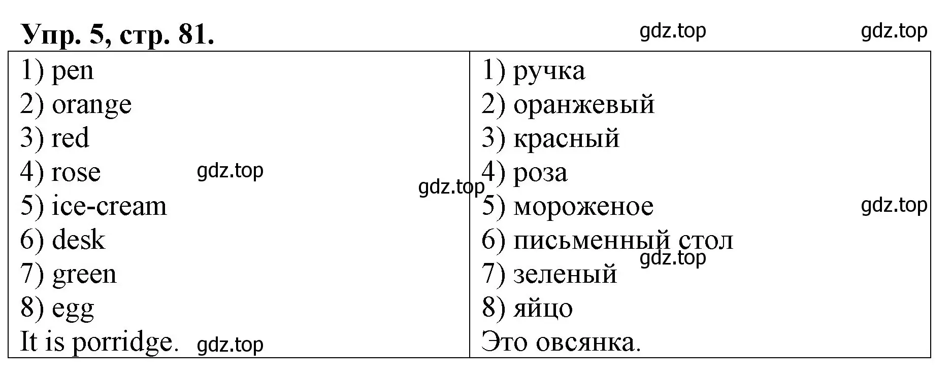 Решение номер 5 (страница 81) гдз по английскому языку 4 класс Афанасьева, Михеева, рабочая тетрадь