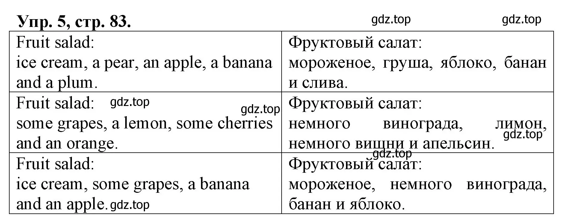 Решение номер 5 (страница 83) гдз по английскому языку 4 класс Афанасьева, Михеева, рабочая тетрадь