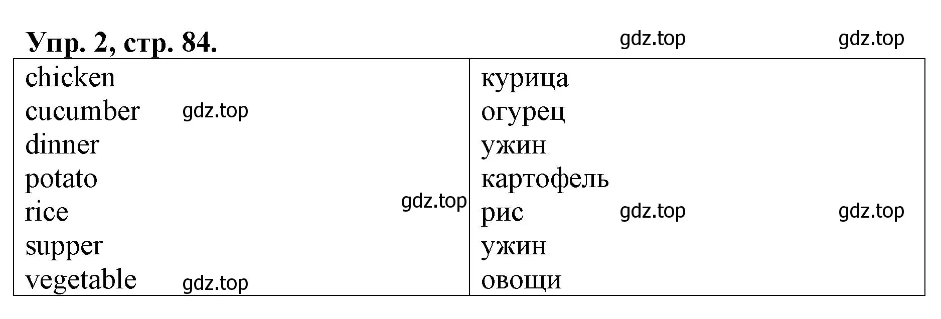 Решение номер 2 (страница 84) гдз по английскому языку 4 класс Афанасьева, Михеева, рабочая тетрадь