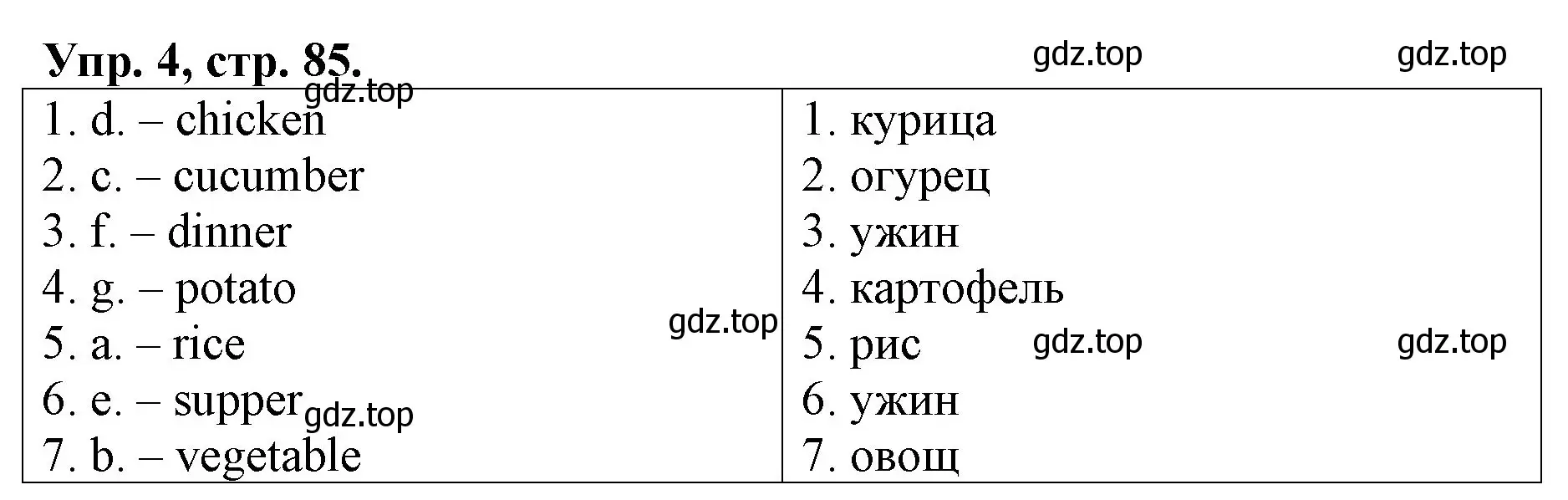 Решение номер 4 (страница 85) гдз по английскому языку 4 класс Афанасьева, Михеева, рабочая тетрадь