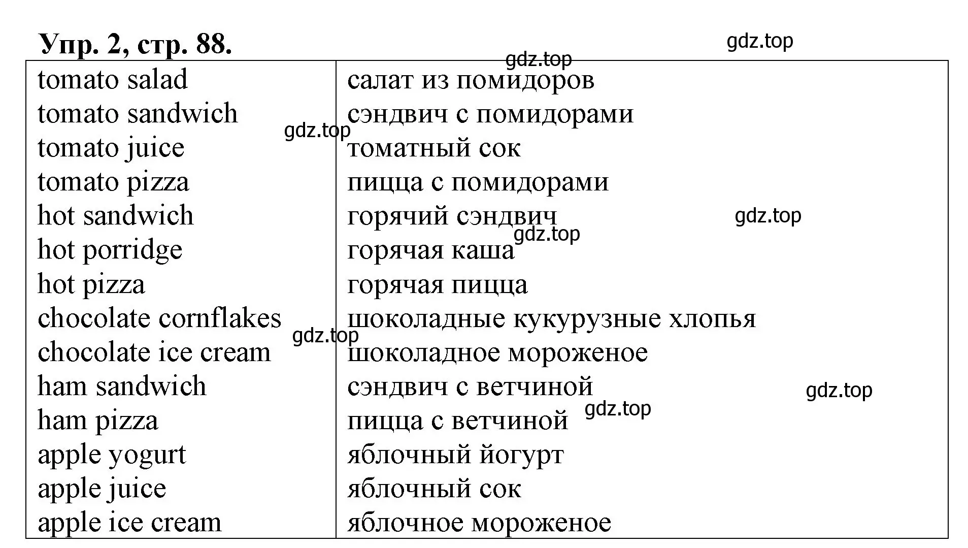 Решение номер 2 (страница 88) гдз по английскому языку 4 класс Афанасьева, Михеева, рабочая тетрадь