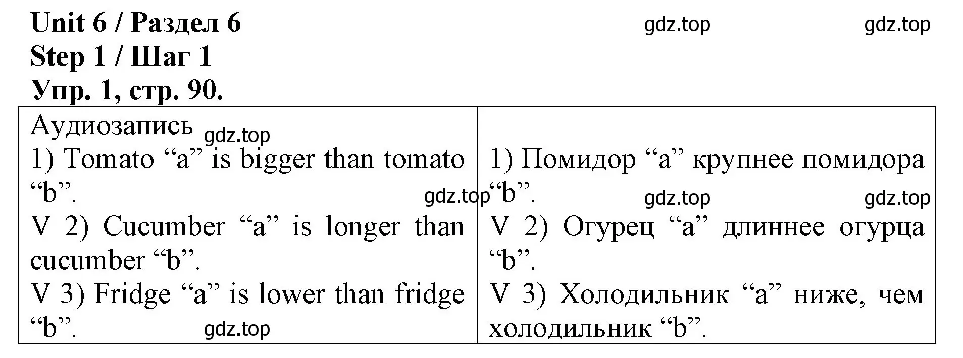 Решение номер 1 (страница 90) гдз по английскому языку 4 класс Афанасьева, Михеева, рабочая тетрадь