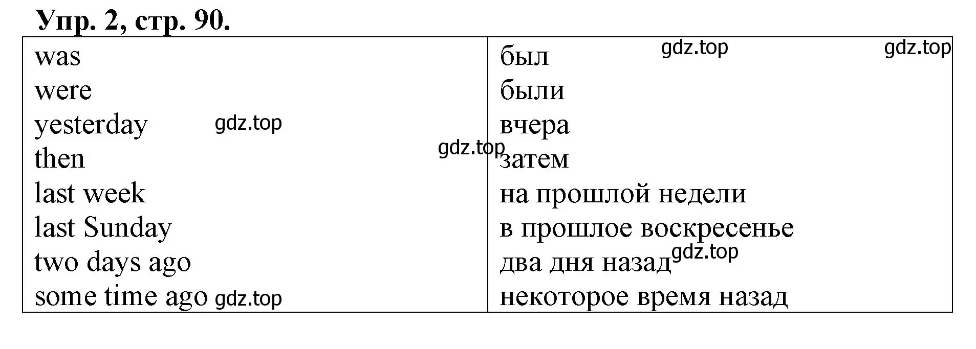 Решение номер 2 (страница 90) гдз по английскому языку 4 класс Афанасьева, Михеева, рабочая тетрадь