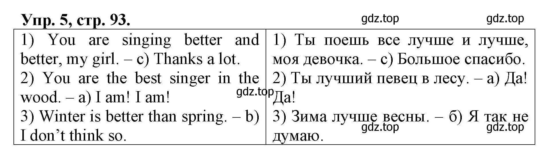 Решение номер 5 (страница 93) гдз по английскому языку 4 класс Афанасьева, Михеева, рабочая тетрадь