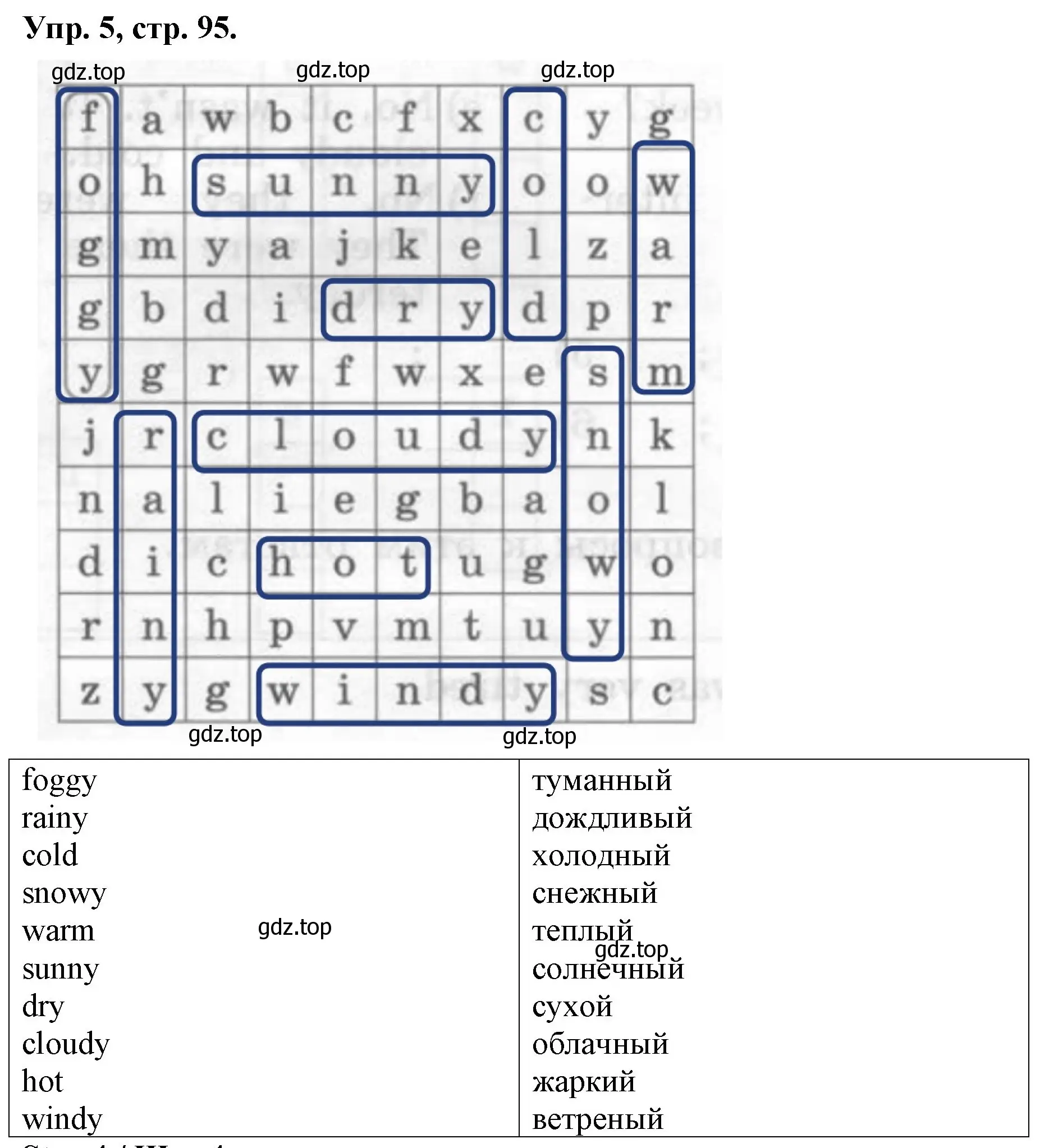 Решение номер 5 (страница 95) гдз по английскому языку 4 класс Афанасьева, Михеева, рабочая тетрадь