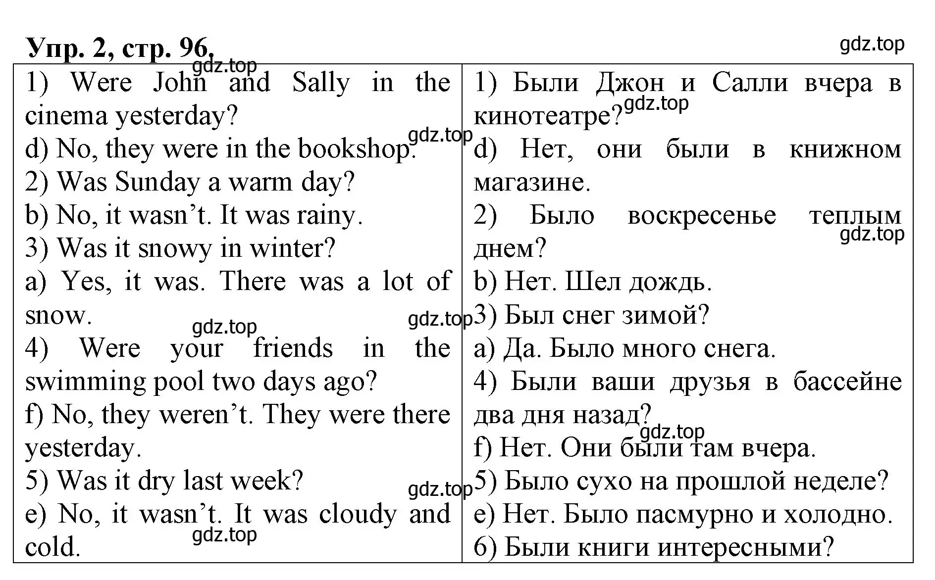 Решение номер 2 (страница 96) гдз по английскому языку 4 класс Афанасьева, Михеева, рабочая тетрадь