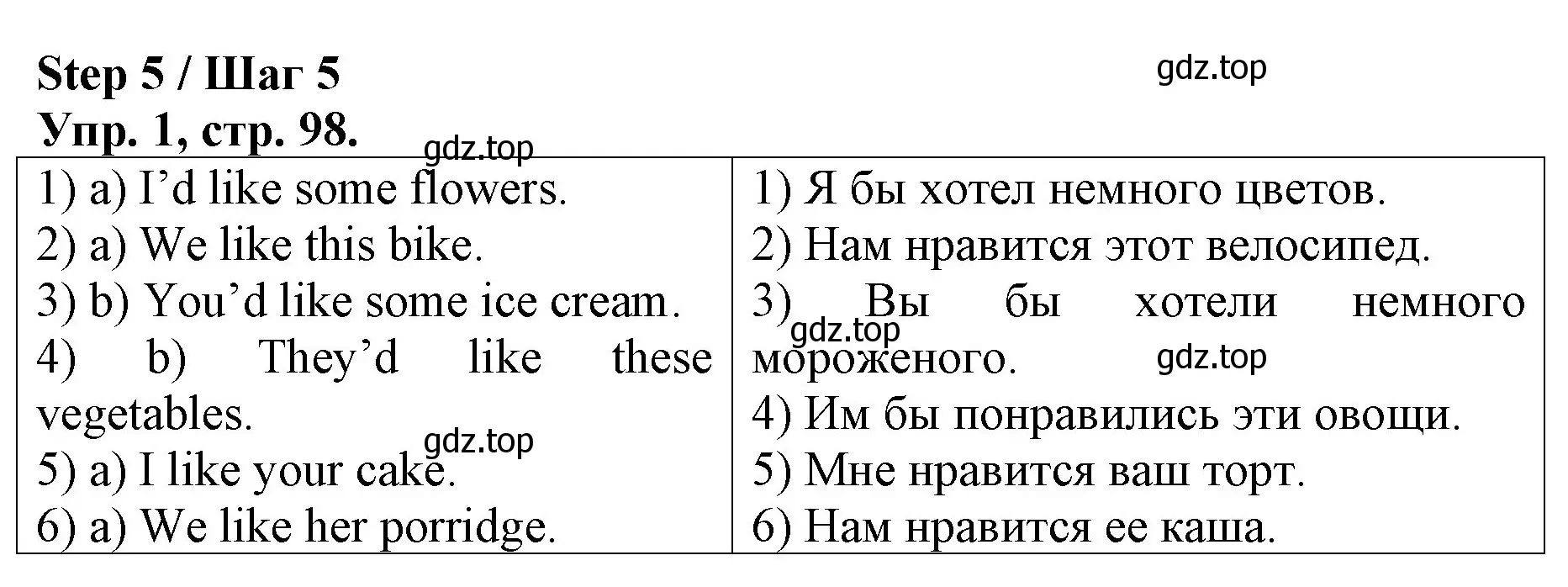 Решение номер 1 (страница 98) гдз по английскому языку 4 класс Афанасьева, Михеева, рабочая тетрадь