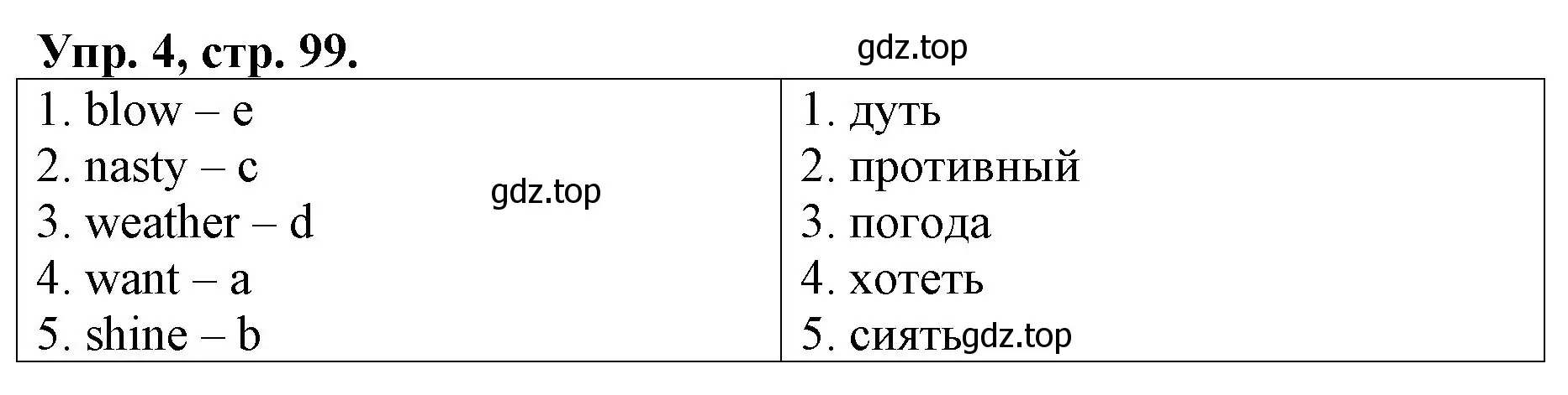 Решение номер 4 (страница 99) гдз по английскому языку 4 класс Афанасьева, Михеева, рабочая тетрадь