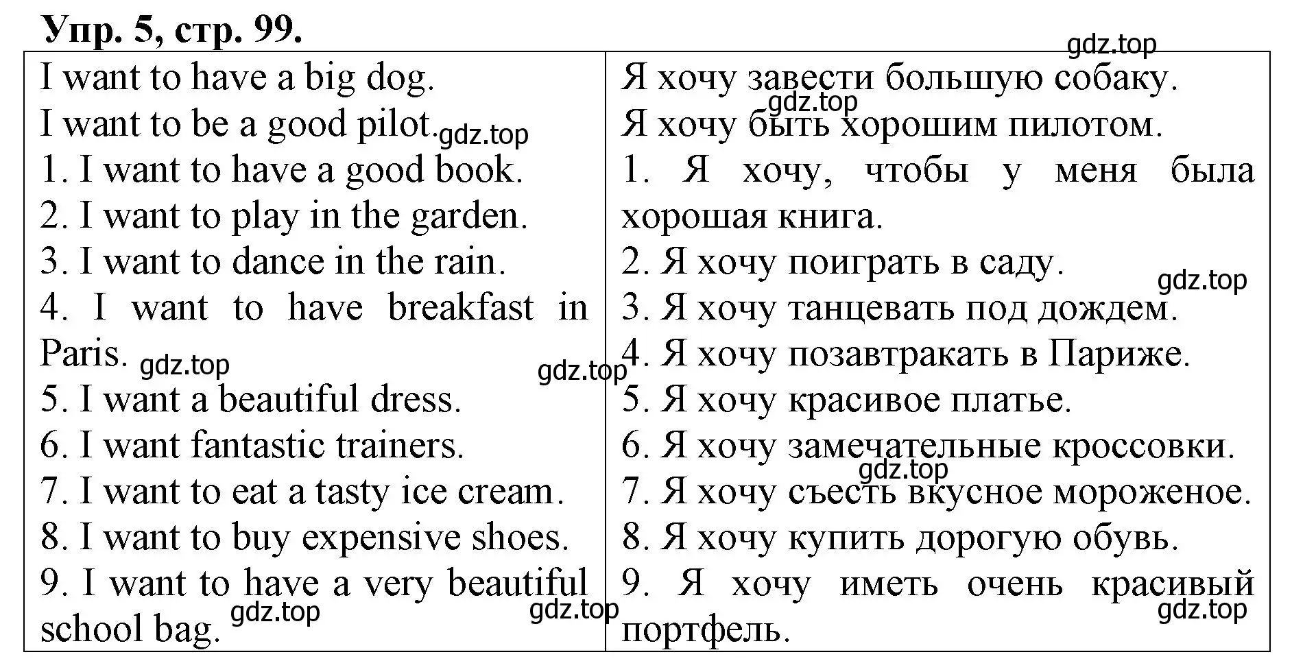 Решение номер 5 (страница 99) гдз по английскому языку 4 класс Афанасьева, Михеева, рабочая тетрадь