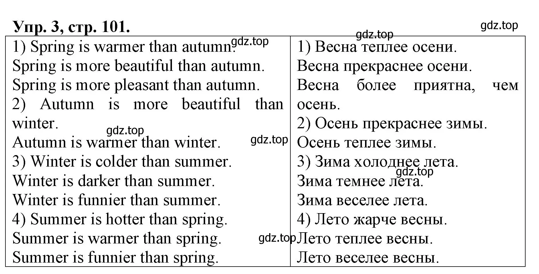 Решение номер 3 (страница 101) гдз по английскому языку 4 класс Афанасьева, Михеева, рабочая тетрадь