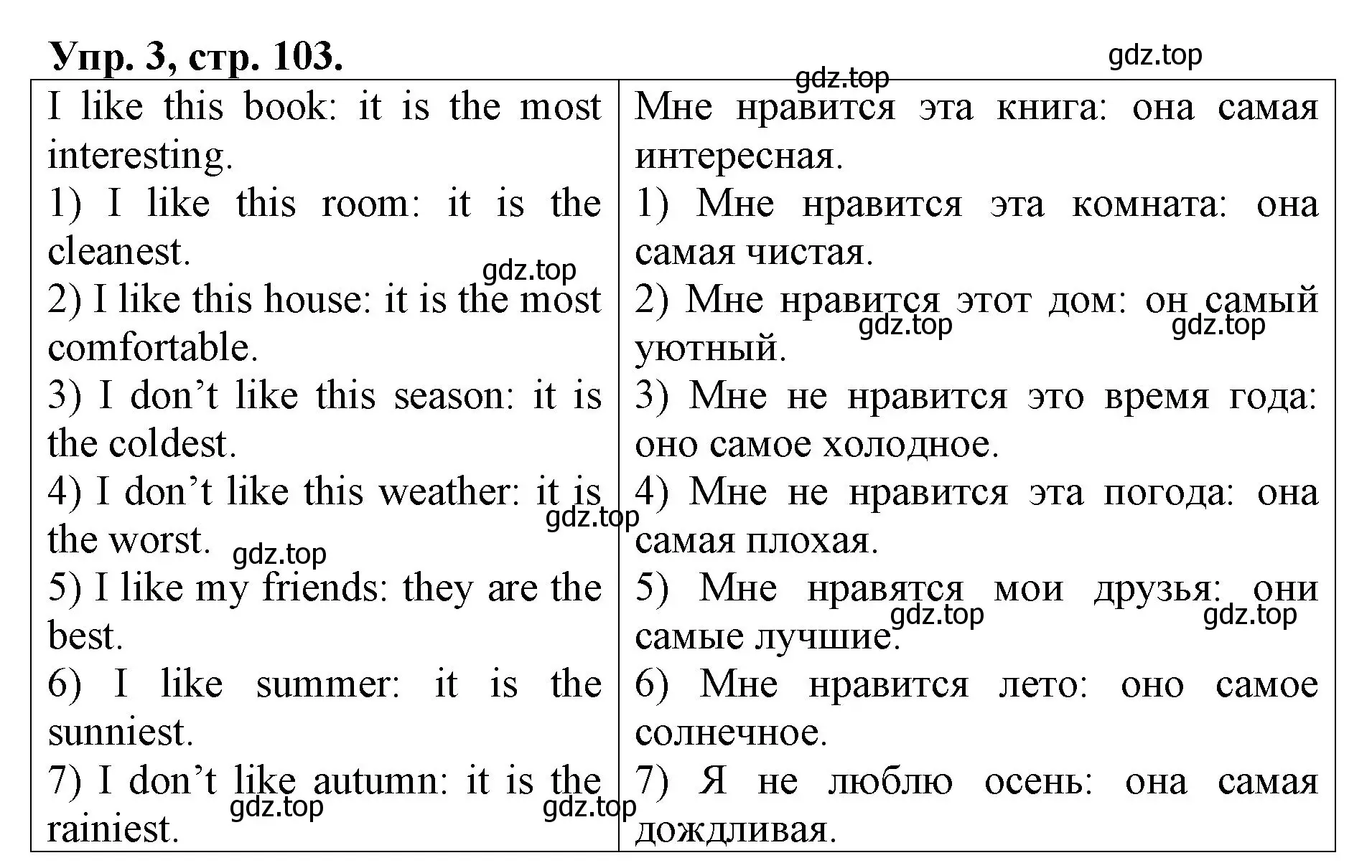 Решение номер 3 (страница 103) гдз по английскому языку 4 класс Афанасьева, Михеева, рабочая тетрадь