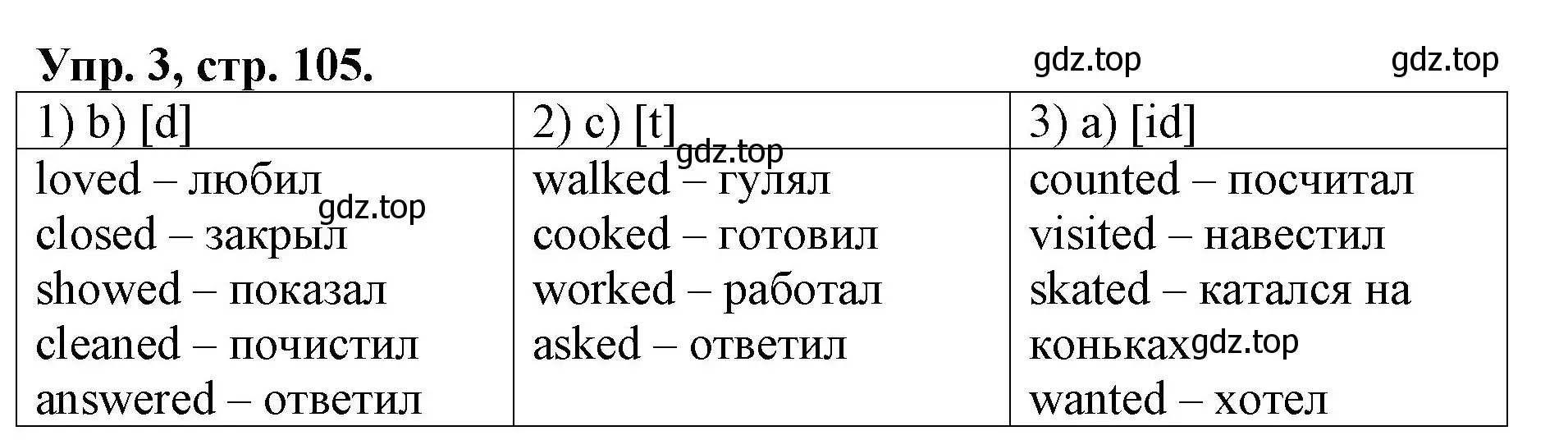 Решение номер 3 (страница 105) гдз по английскому языку 4 класс Афанасьева, Михеева, рабочая тетрадь