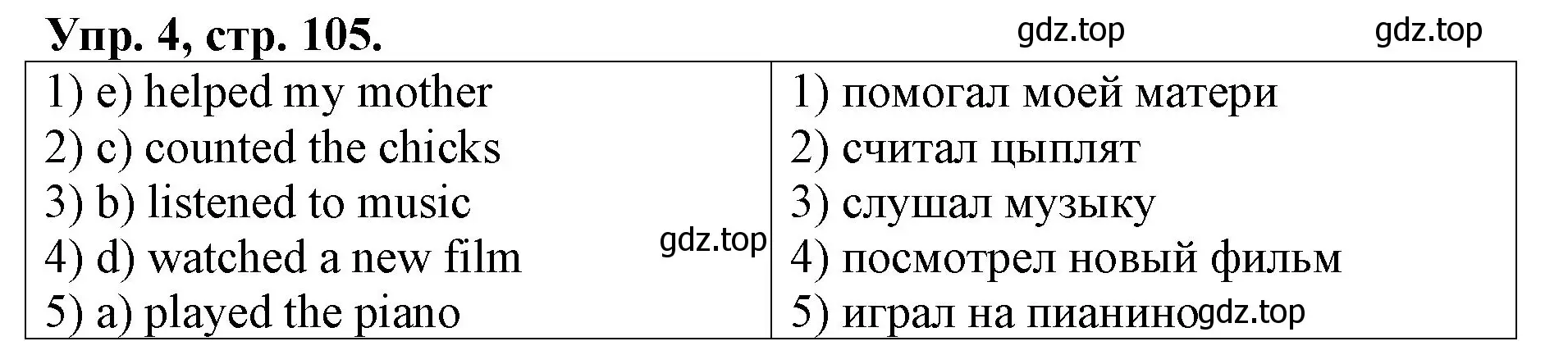 Решение номер 4 (страница 105) гдз по английскому языку 4 класс Афанасьева, Михеева, рабочая тетрадь