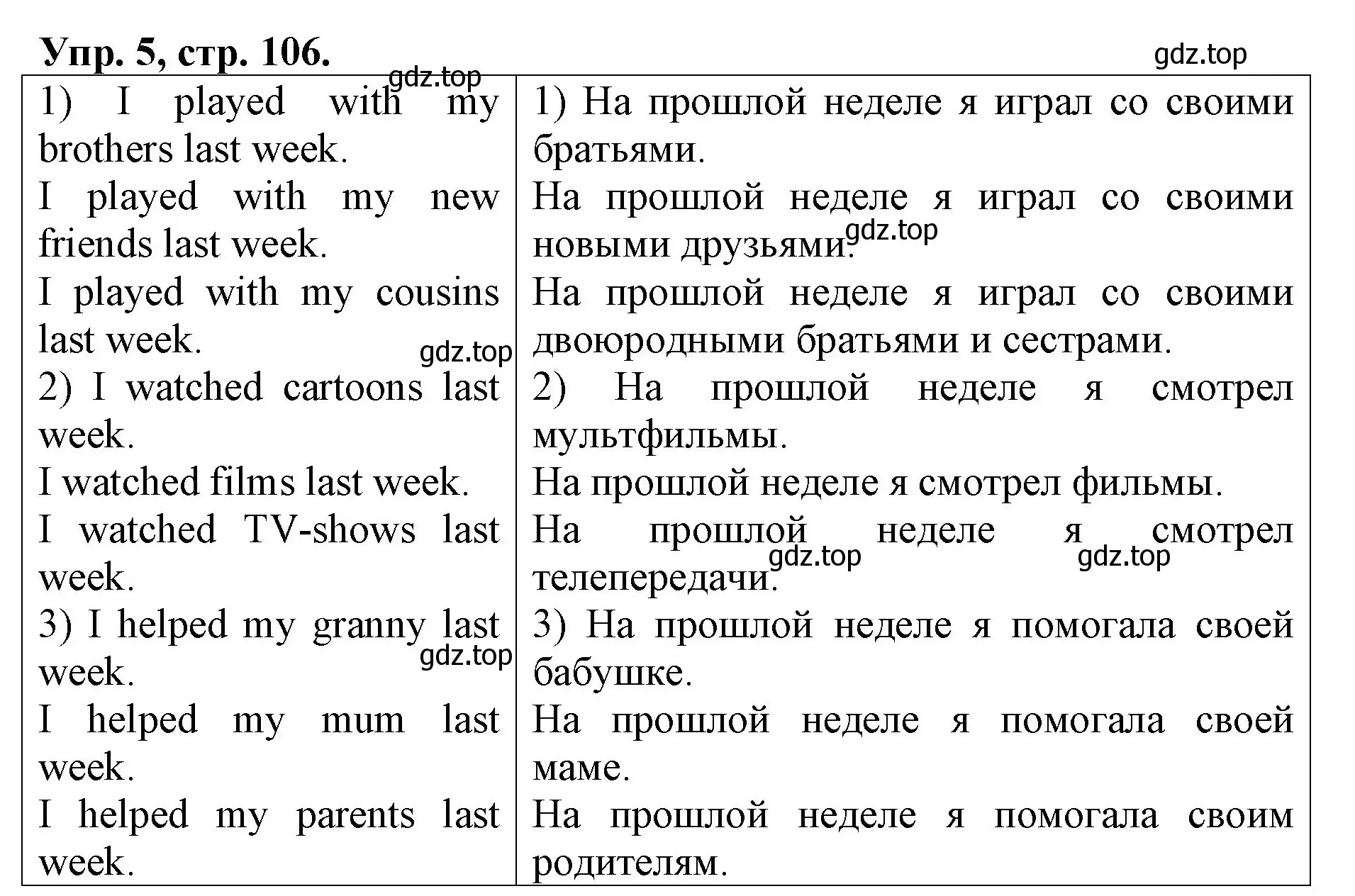 Решение номер 5 (страница 106) гдз по английскому языку 4 класс Афанасьева, Михеева, рабочая тетрадь