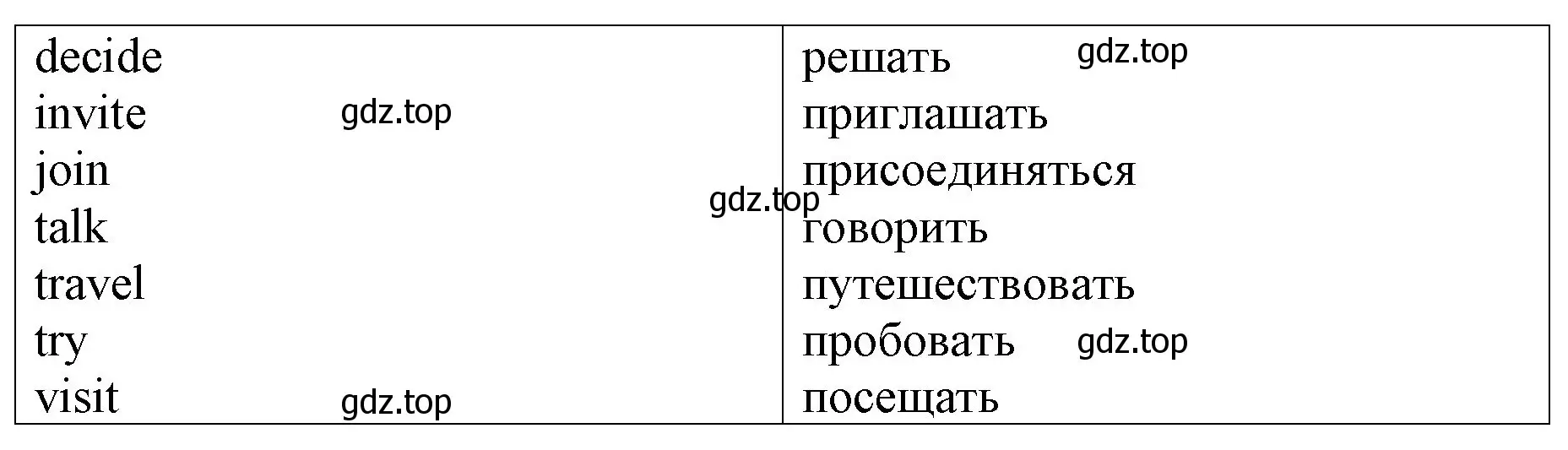 Решение номер 2 (страница 109) гдз по английскому языку 4 класс Афанасьева, Михеева, рабочая тетрадь