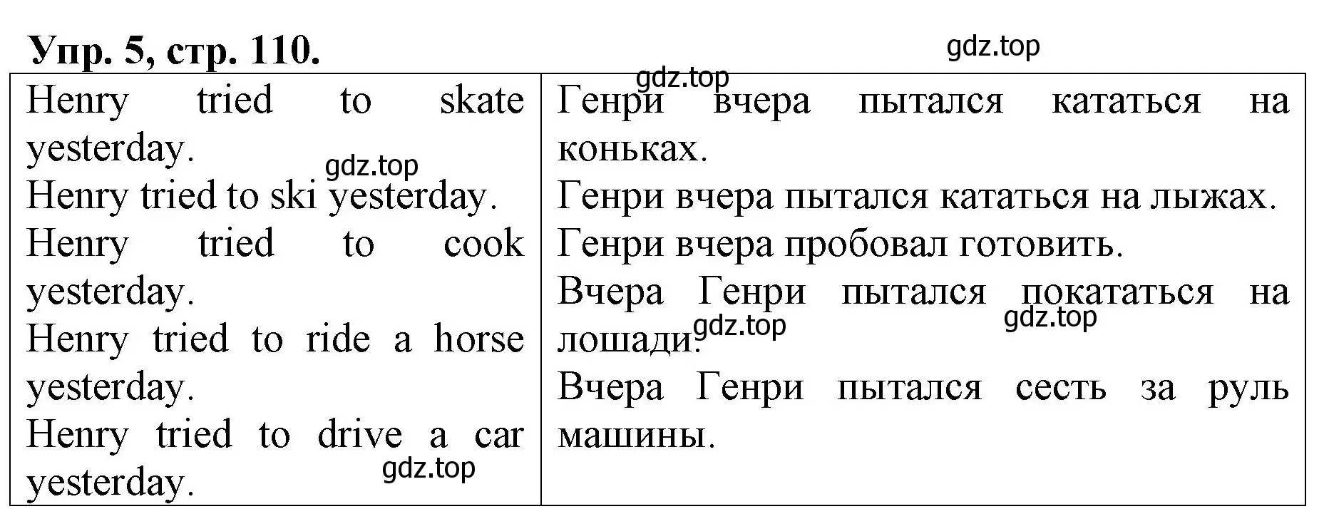 Решение номер 5 (страница 110) гдз по английскому языку 4 класс Афанасьева, Михеева, рабочая тетрадь