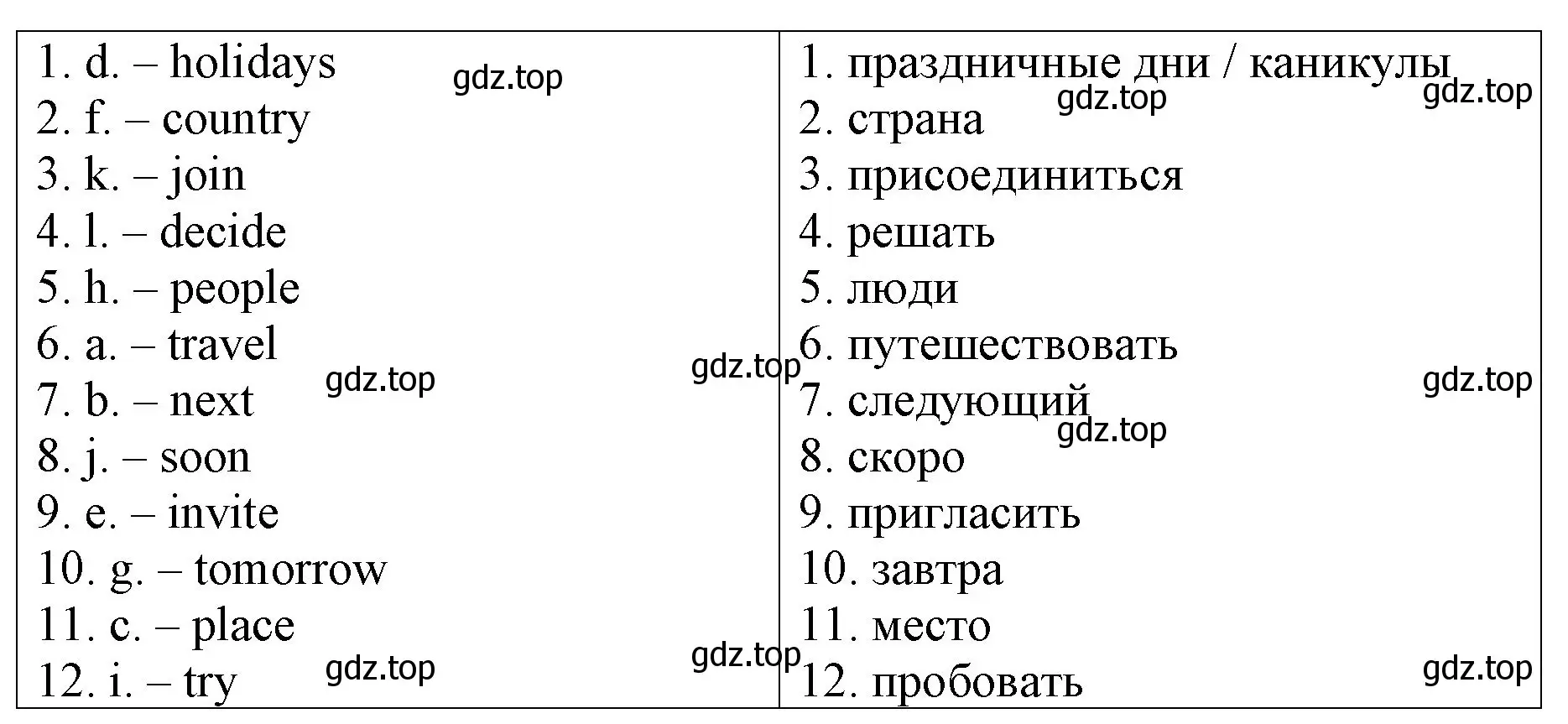 Решение номер 4 (страница 118) гдз по английскому языку 4 класс Афанасьева, Михеева, рабочая тетрадь