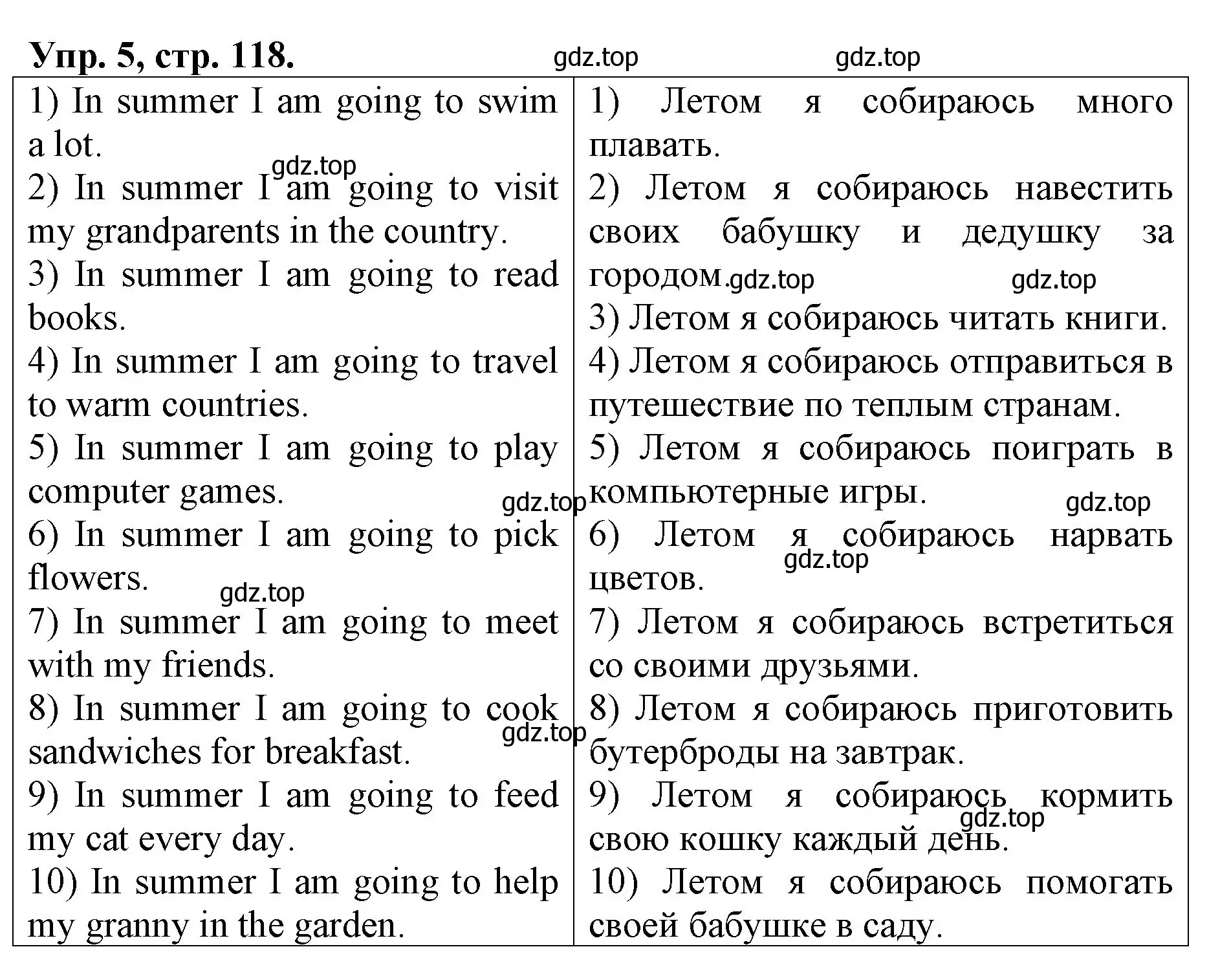 Решение номер 5 (страница 118) гдз по английскому языку 4 класс Афанасьева, Михеева, рабочая тетрадь