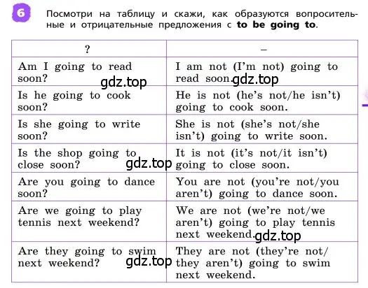 Условие номер 6 (страница 93) гдз по английскому языку 4 класс Афанасьева, Михеева, учебник 2 часть