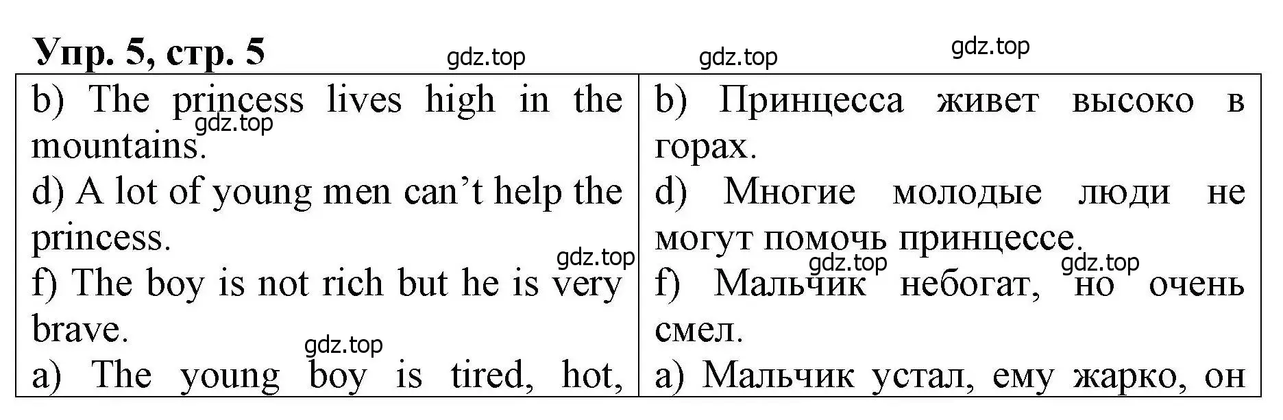 Решение номер 5 (страница 5) гдз по английскому языку 4 класс Афанасьева, Михеева, книга для чтения