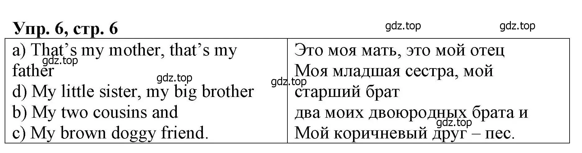 Решение номер 6 (страница 6) гдз по английскому языку 4 класс Афанасьева, Михеева, книга для чтения