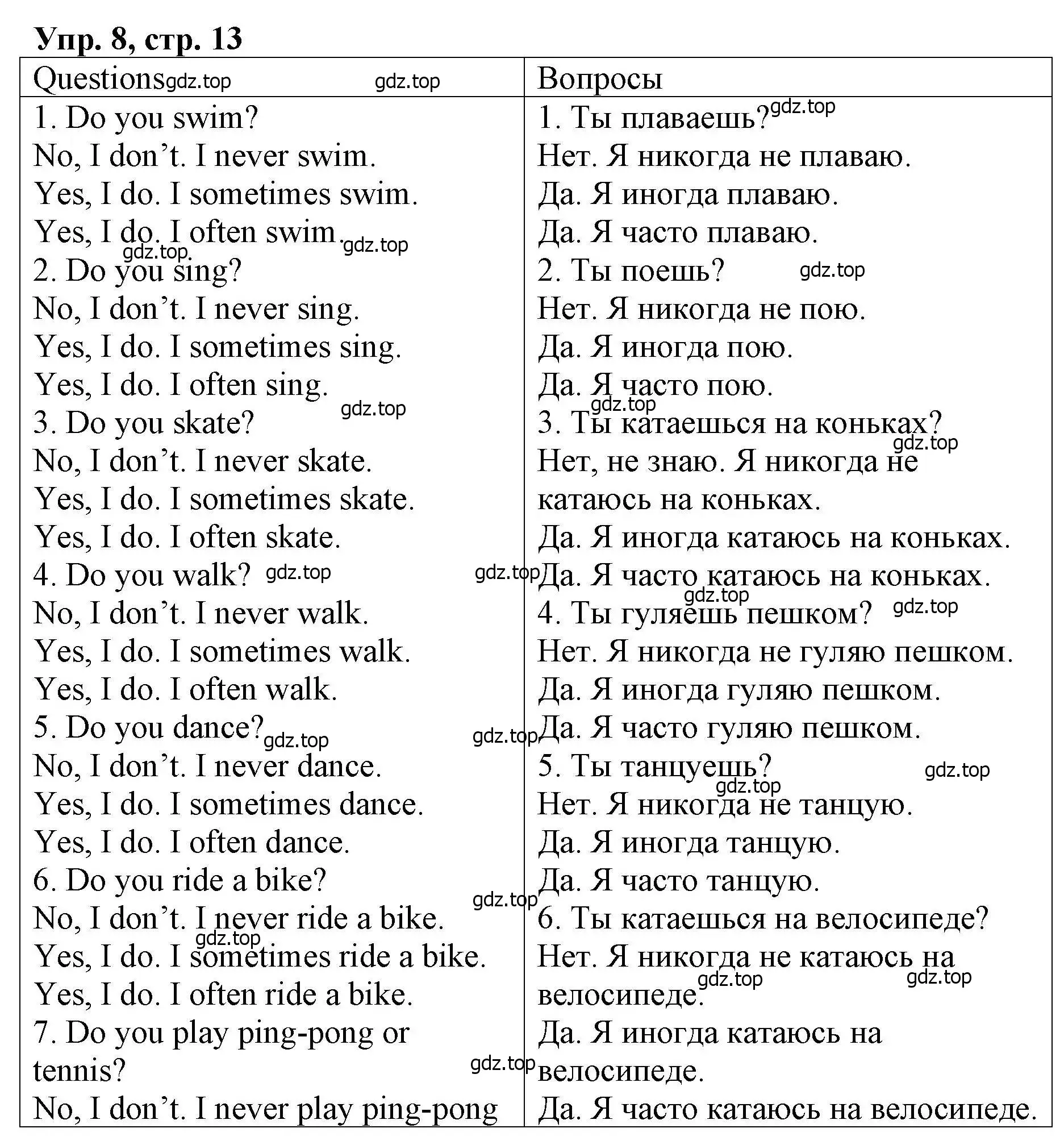 Решение номер 8 (страница 13) гдз по английскому языку 4 класс Афанасьева, Михеева, книга для чтения