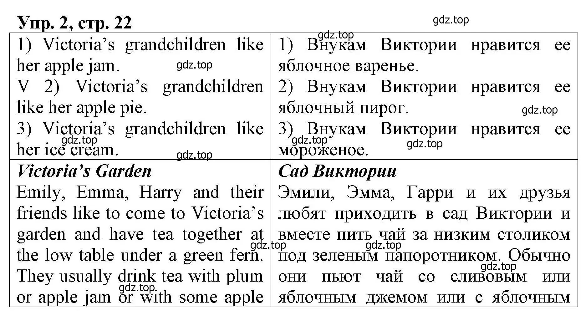 Решение номер 2 (страница 22) гдз по английскому языку 4 класс Афанасьева, Михеева, книга для чтения