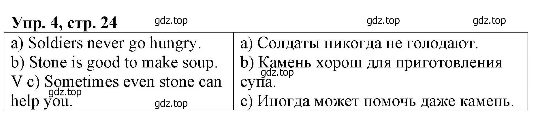 Решение номер 4 (страница 24) гдз по английскому языку 4 класс Афанасьева, Михеева, книга для чтения