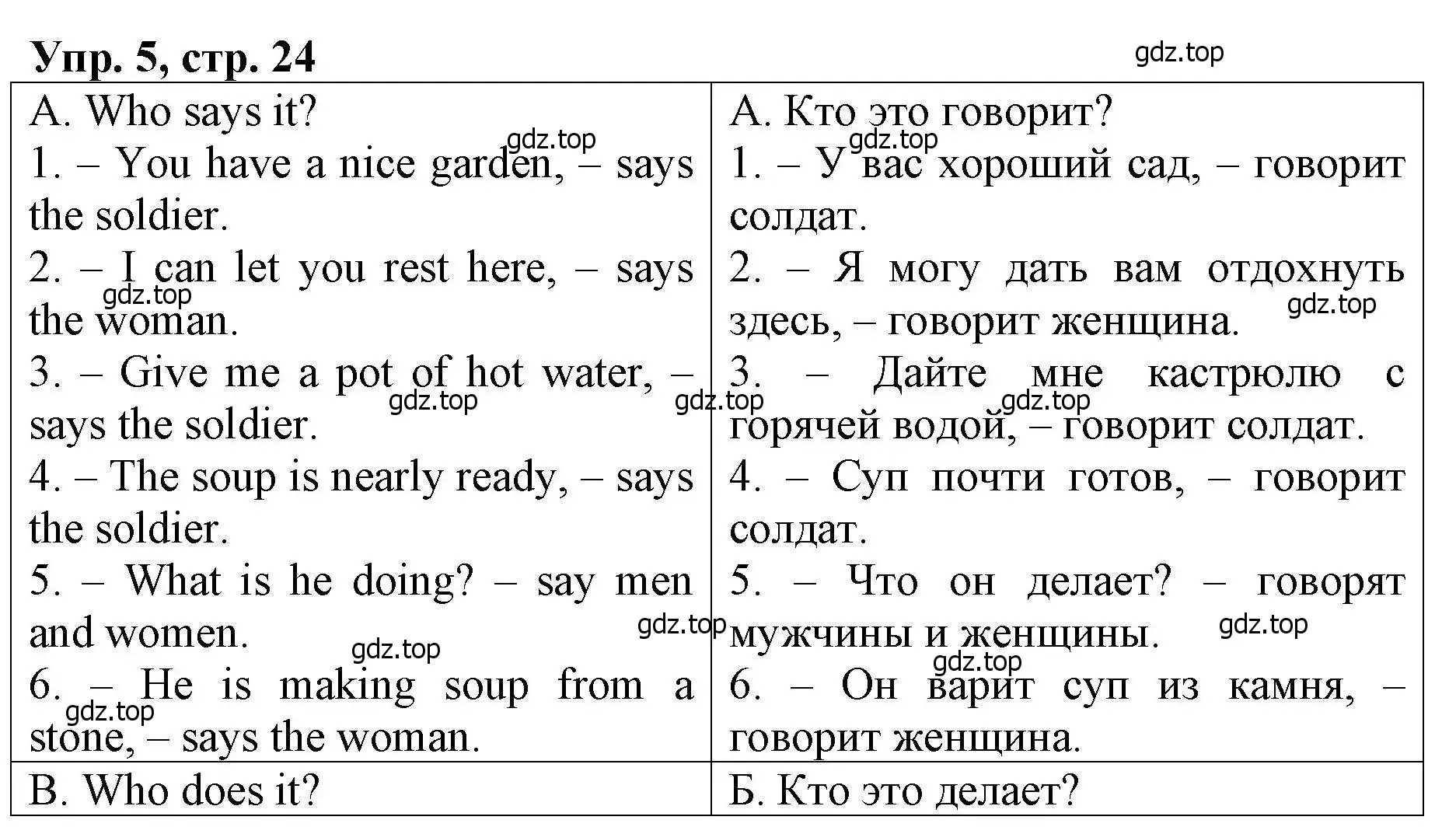 Решение номер 5 (страница 24) гдз по английскому языку 4 класс Афанасьева, Михеева, книга для чтения