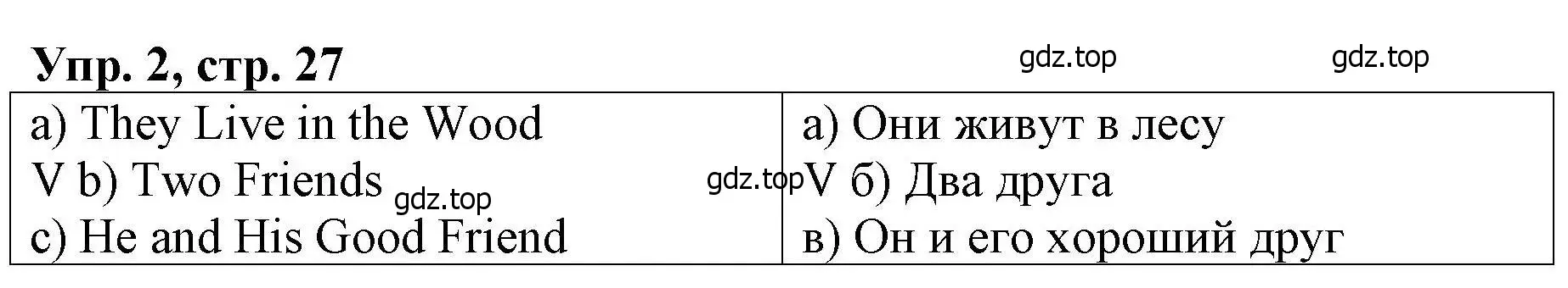 Решение номер 2 (страница 27) гдз по английскому языку 4 класс Афанасьева, Михеева, книга для чтения
