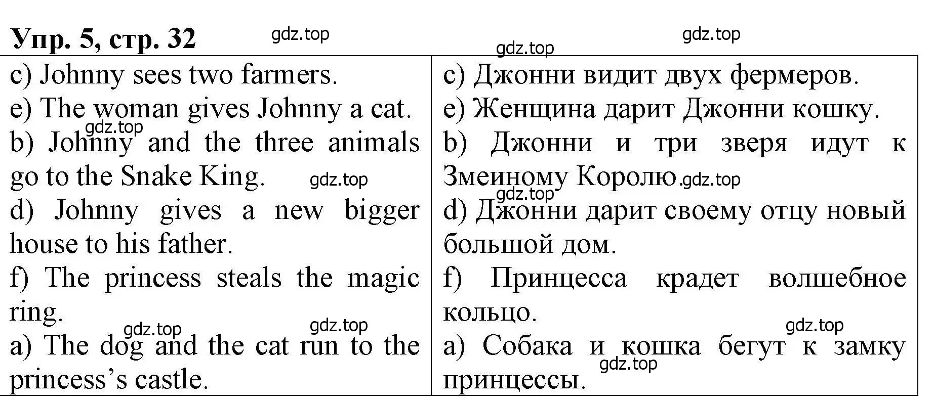 Решение номер 5 (страница 32) гдз по английскому языку 4 класс Афанасьева, Михеева, книга для чтения