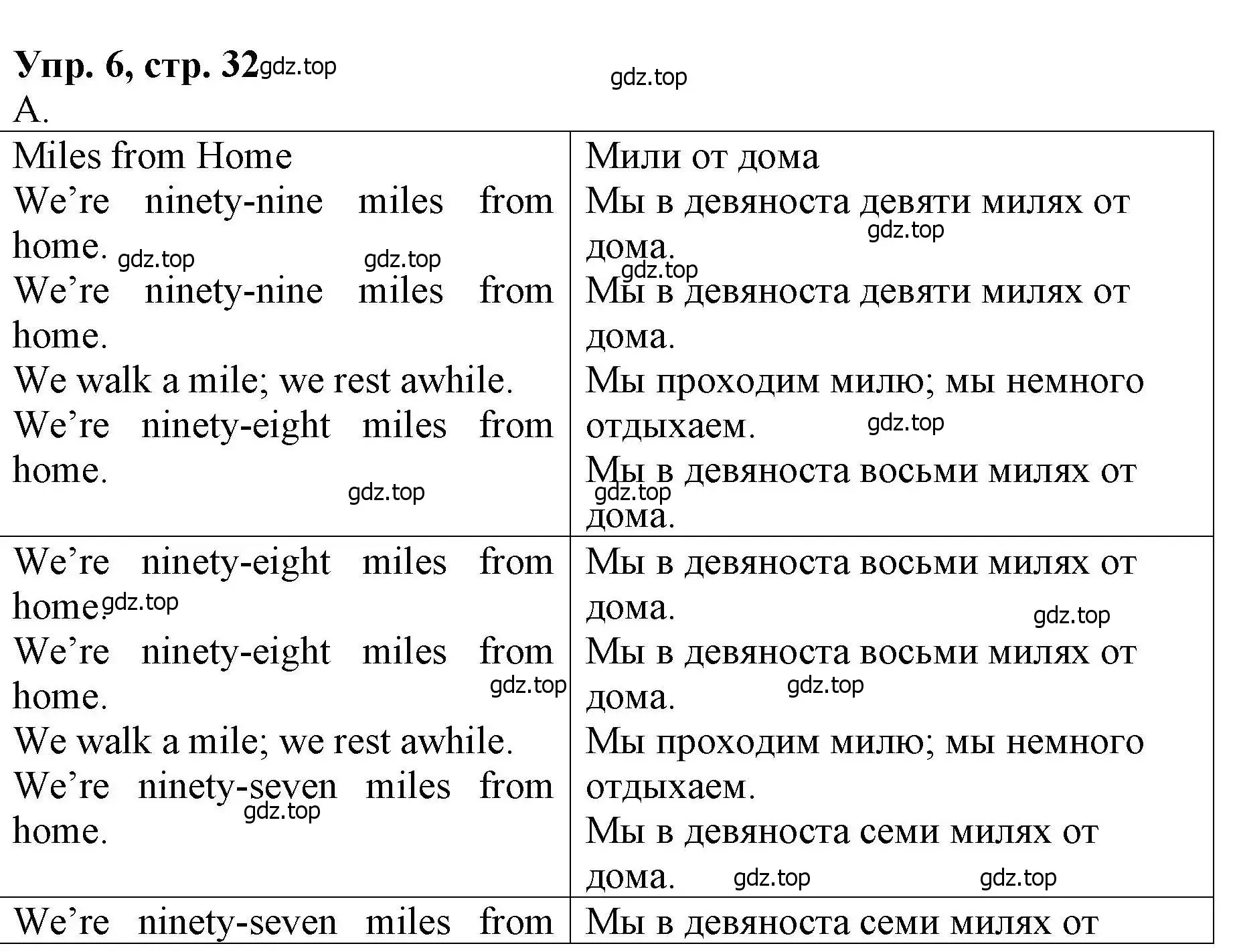 Решение номер 6 (страница 32) гдз по английскому языку 4 класс Афанасьева, Михеева, книга для чтения