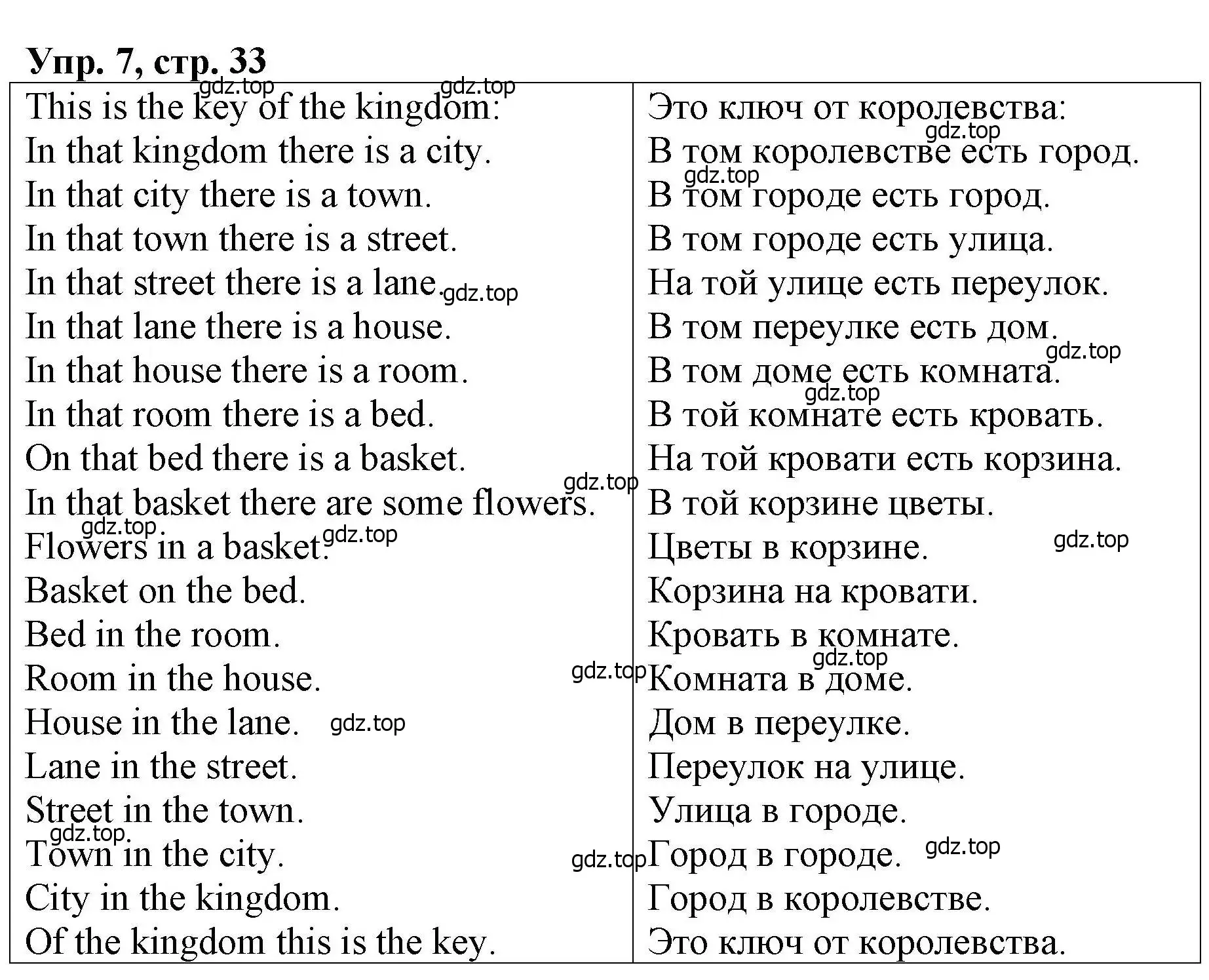 Решение номер 7 (страница 33) гдз по английскому языку 4 класс Афанасьева, Михеева, книга для чтения