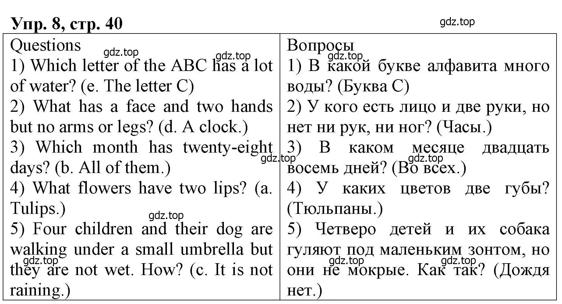 Решение номер 8 (страница 40) гдз по английскому языку 4 класс Афанасьева, Михеева, книга для чтения