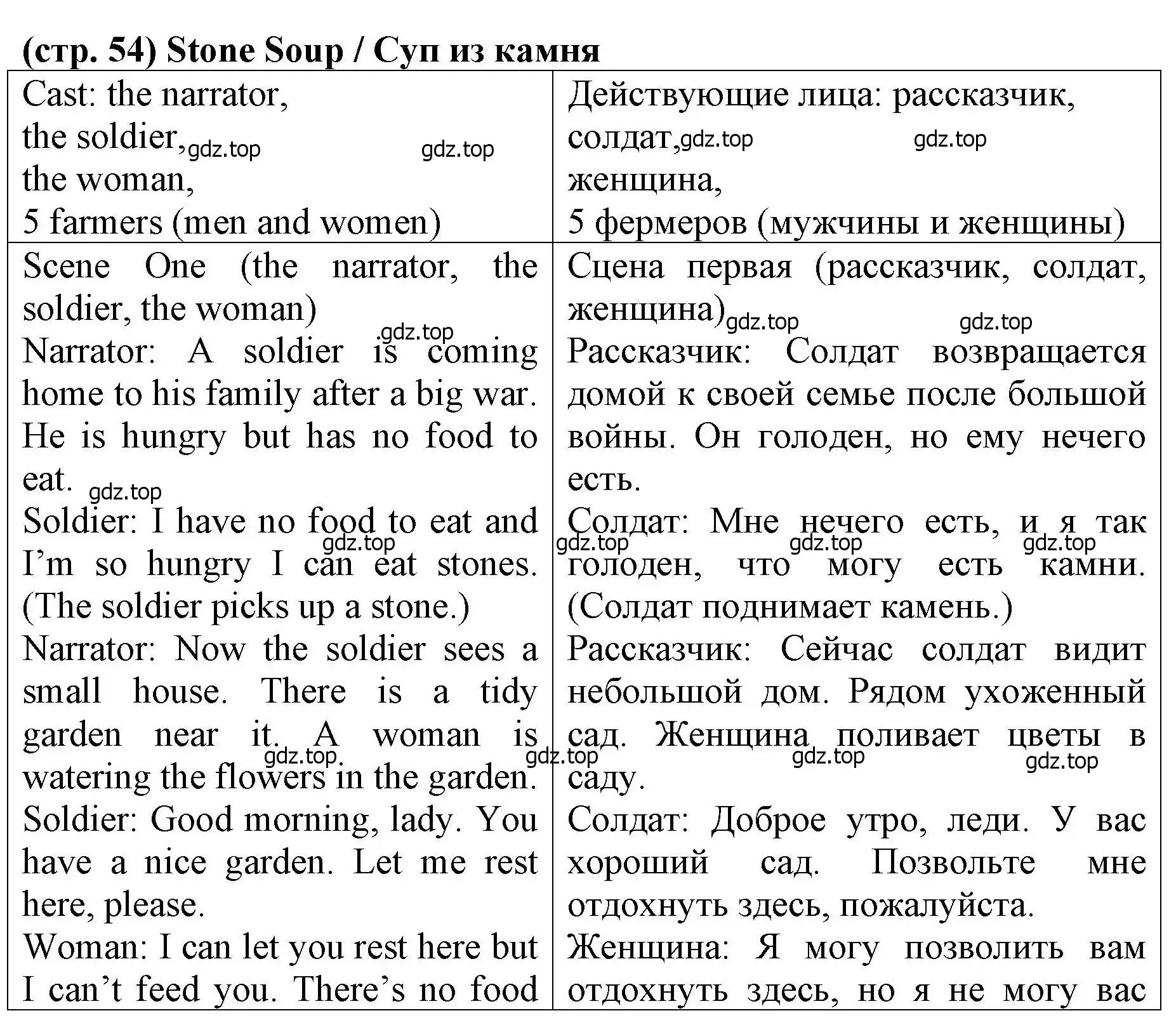 Решение номер 1 (страница 54) гдз по английскому языку 4 класс Афанасьева, Михеева, книга для чтения