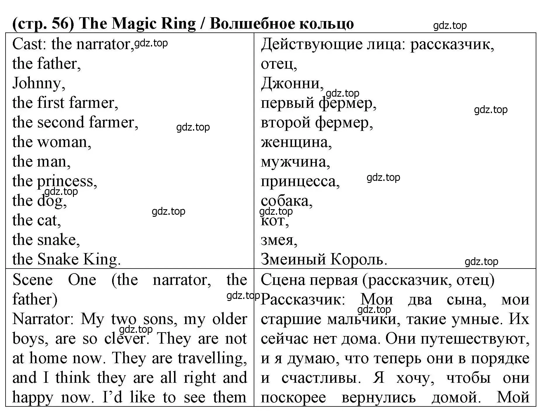 Решение номер 1 (страница 56) гдз по английскому языку 4 класс Афанасьева, Михеева, книга для чтения