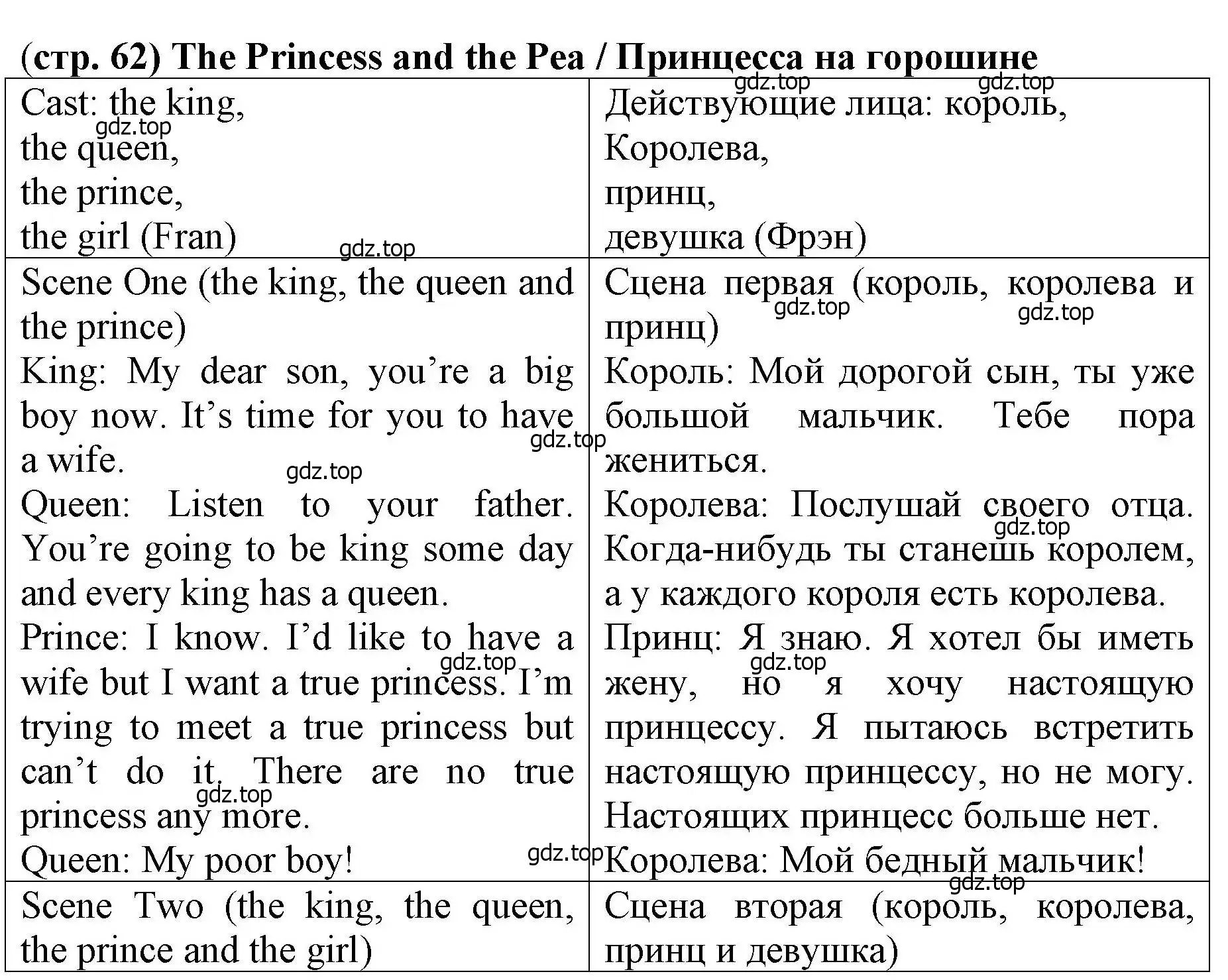 Решение номер 1 (страница 62) гдз по английскому языку 4 класс Афанасьева, Михеева, книга для чтения