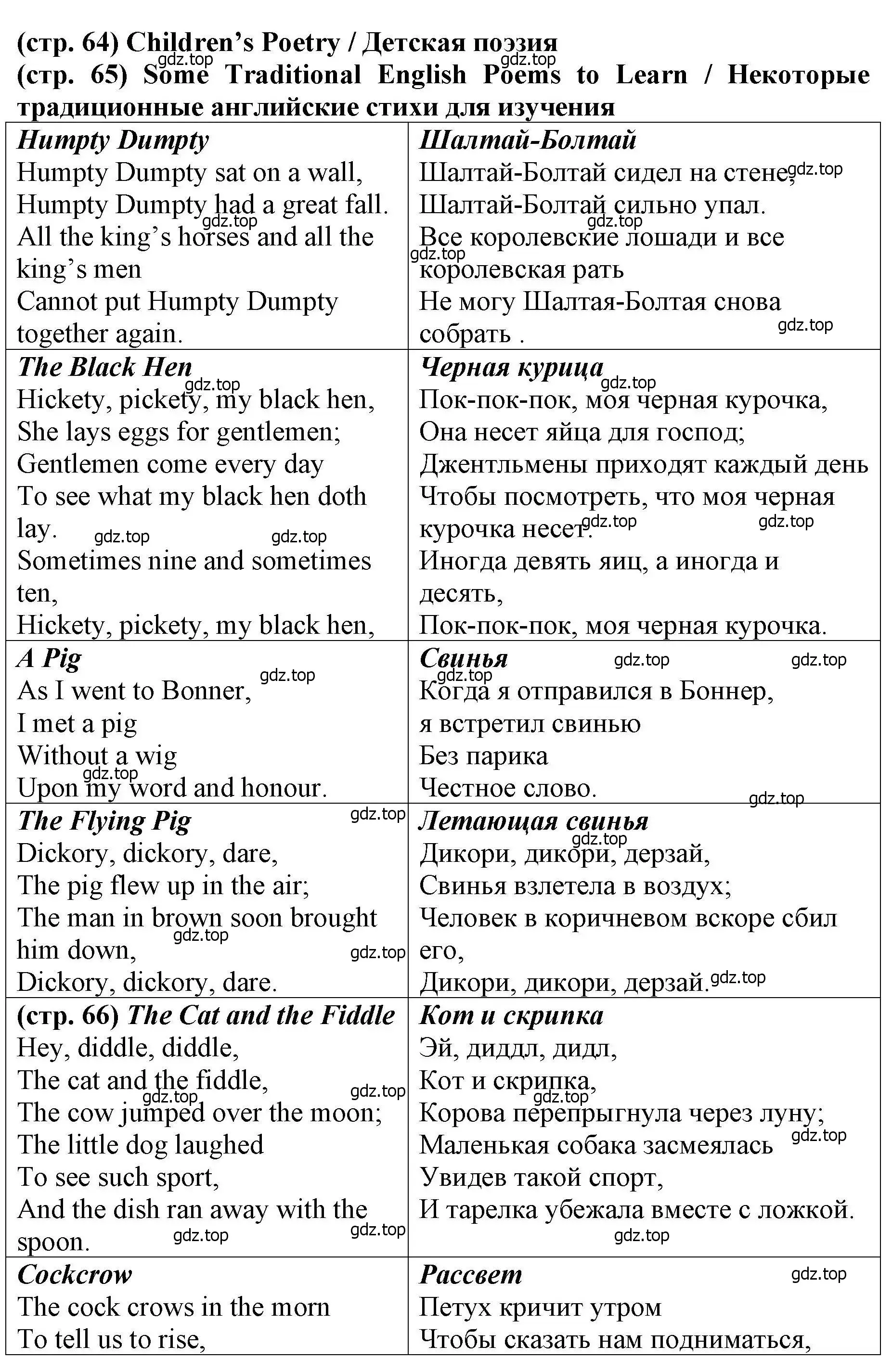 Решение номер 1 (страница 64) гдз по английскому языку 4 класс Афанасьева, Михеева, книга для чтения